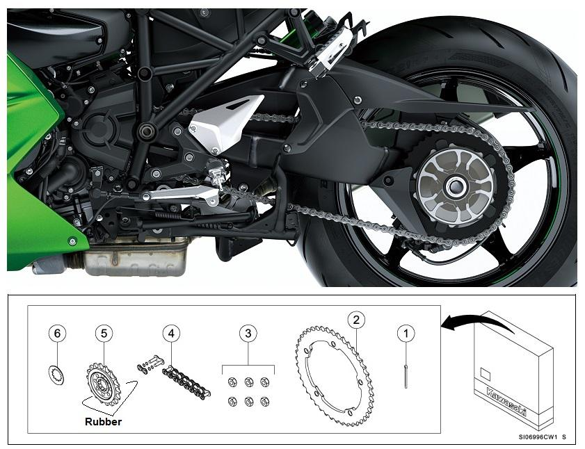 Γνήσιο κιτ αλυσίδας και γραναζιών Ninja H2 SX/SE 