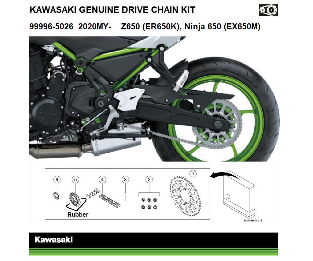 Genuine Chain and Sprocket Kit