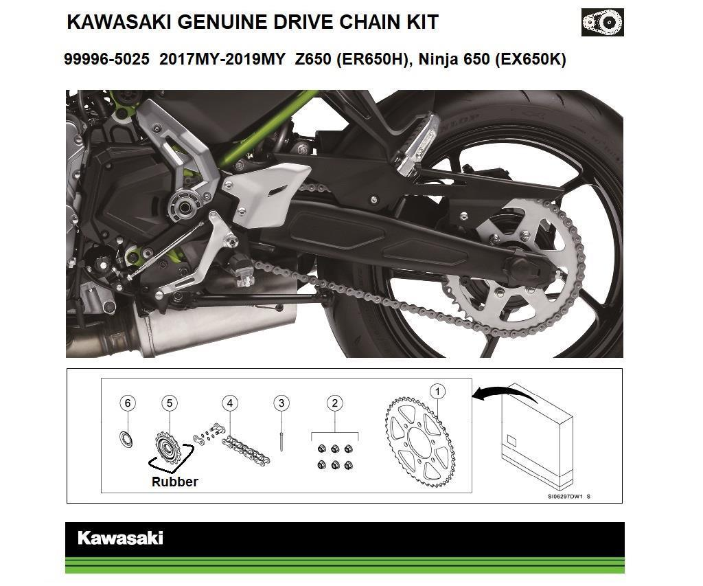 Γνήσιο κιτ αλυσίδας και γραναζιών Ninja 650 & Z650 
