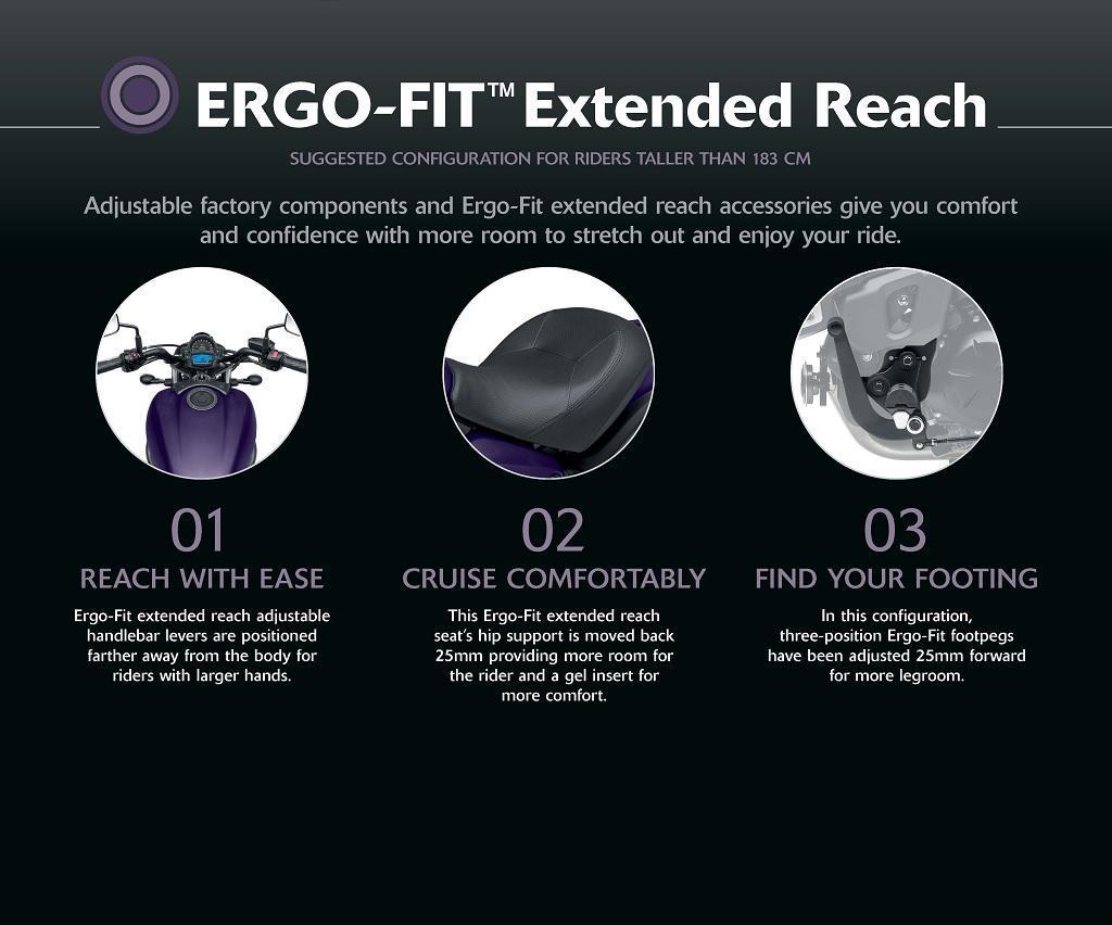ERGO-FIT™ Κιτ Αυξημένης Εμβέλειας (Vulcan S)