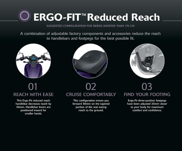 Κιτ Μειωμένης Εμβέλειας ERGO-FIT™ (Vulcan S)