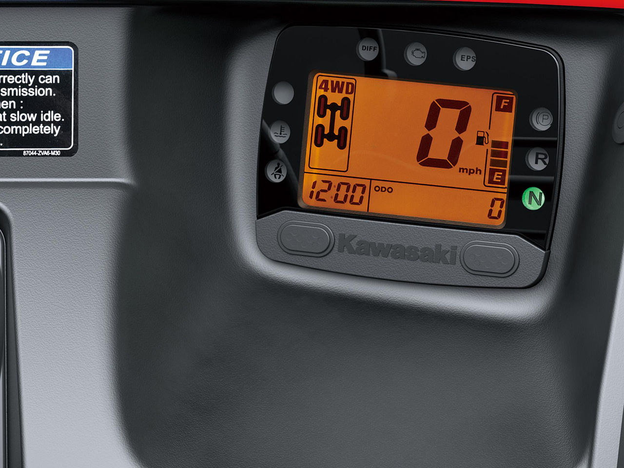 Ψηφιακά όργανα